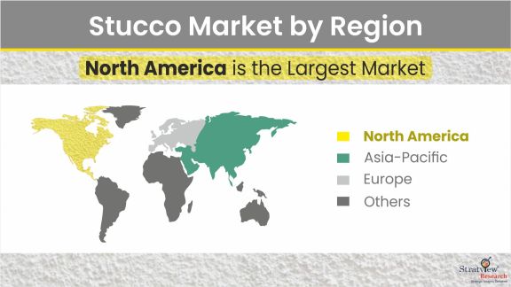 Stucco-Market-Regional-Analysis